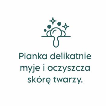 pianka myjąca